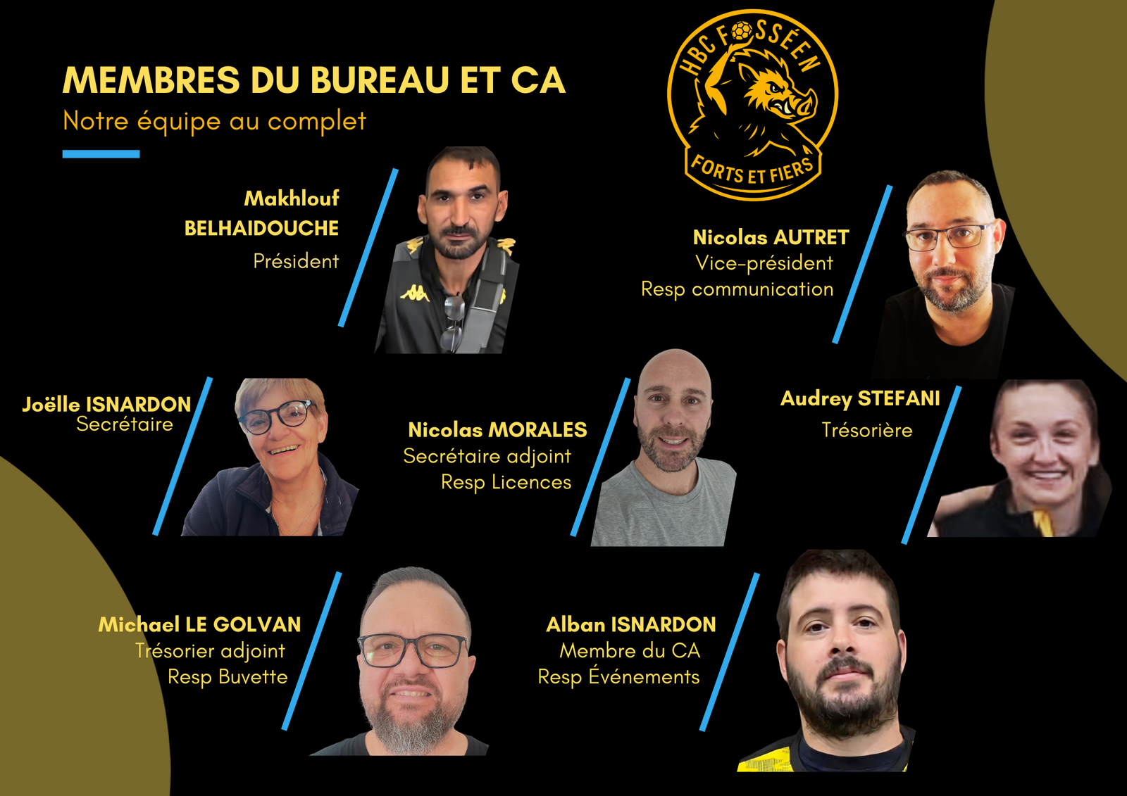 Nouveau Bureau, Nouvelle équipe !